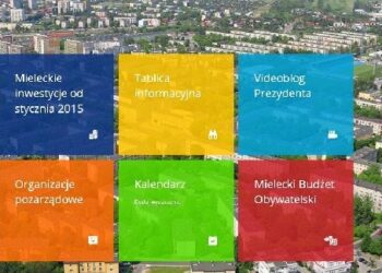 Mielec: Nowa jakość strony