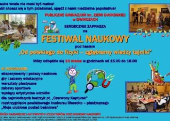 Dwikozy: Naukowa niedziela w Gimnazjum im. ZIemi Dwikoskiej