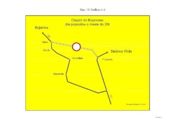 Przyszów: Rusza budowa mostu w Przyszowie, będą objazdy