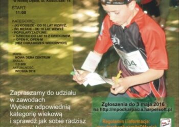 Nowa Dęba: Mistrzostwa Podkarpacia w biegu na orientacje