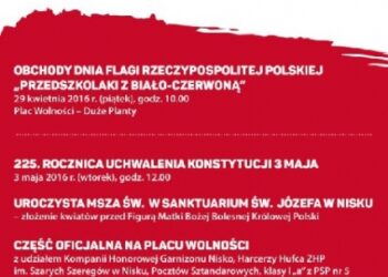 Nisko: Msza za ojczyznę i Apel Pamięci