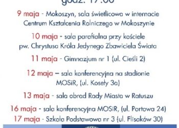 Sandomierz; O budżecie i nie tylko