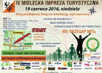 Mielec: MIT po raz czwarty