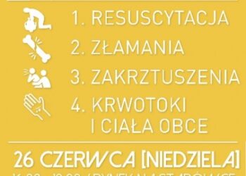 Mielec: MŁODZI LIDERZY PORADZĄ, JAK BYĆ BEZPIECZNYM W WAKACJE