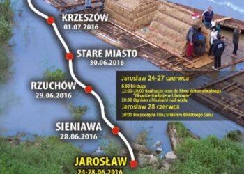 Ulanów, Jarosław: Flisacy na Szlaku Błękitnego Sanu