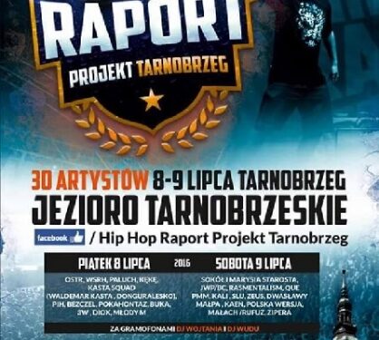 Tarnobrzeg. Hip Hop Raport Projekt już wkrótce