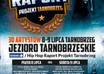Tarnobrzeg: Trwa 'Hip Hop Raport Projekt'.