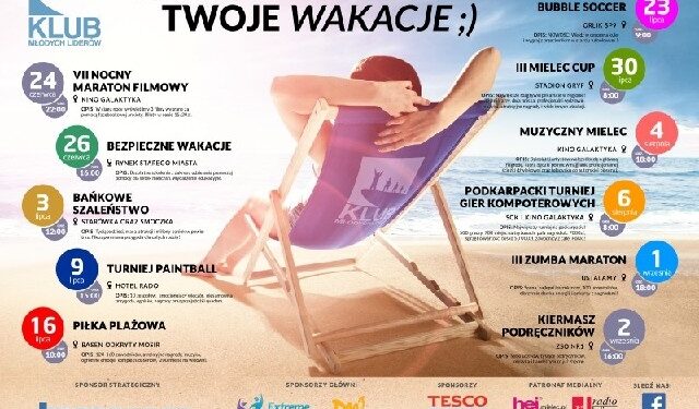 Mielec: Nowy projekt Młodych