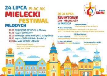 Mielec: Pielgrzymi docierają do mieleckich parafii