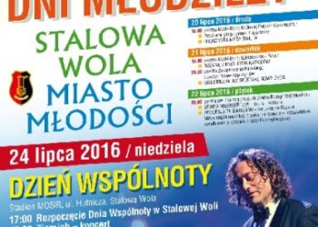 Stalowa Wola: Dziś uroczyste powitanie młodzieży z różnych krajów świata