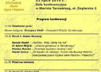 Tarnobrzeg. Siarka wczoraj i dziś.