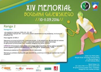 Stalowa Wola: Tenisowe zmagania w Memoriale Bogdana Gajewskiego już w  weekend