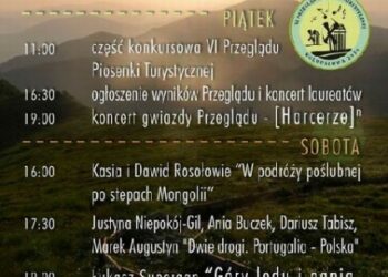 Kolbuszowa: Opowiedzą o podróżach