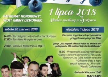 Dzikowiec: Jagodowe specjały