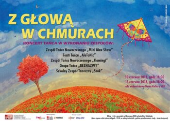 Mielec: "Z głową w chmurach" – koncert popis zespołów tańca współczesnego