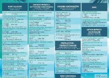 Sandomierz: Lato w Mieście.