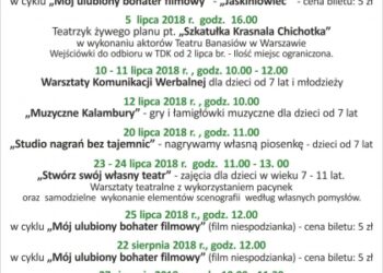 Tarnobrzeg. Studio nagrań bez tajemnic.