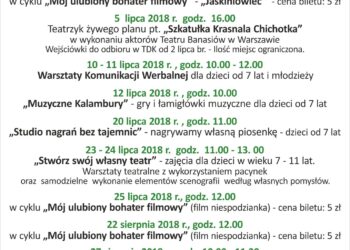 Tarnobrzeg. Studio nagrań bez tajemnic.