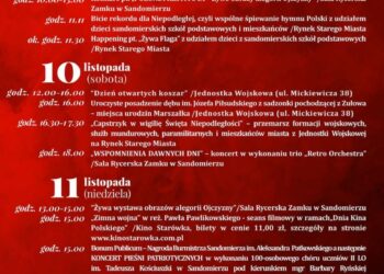 Sandomierz: Trzy Dni dla Niepodległej.