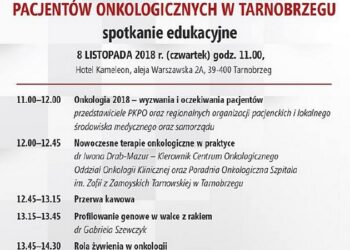 Tarnobrzeg. Regionalne Forum Pacjentów Onkologicznych.