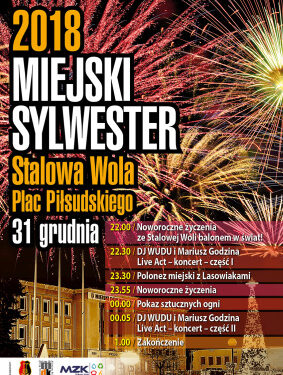 Mielec: Czego życzą miastu?