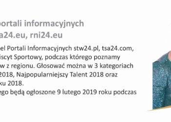 Region: Czas na Plebiscyt Sportowy i Galę z Włodarczyk, Kozakiewiczem i Wszołą.