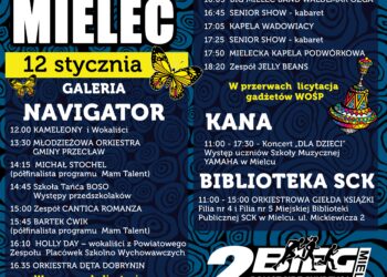 Stalowa Wola: Stalowowolski sztab WOŚP przygotowuje wolontariuszy do finału