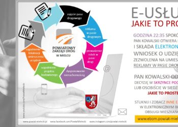 Mielec: Poznaj e-usługi Powiatu Mieleckiego.