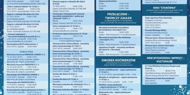 Sandomierz: Bal karnawałowy dla najmłodszych.