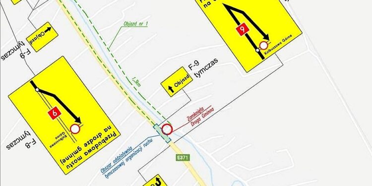 Kolbuszowa: Rozpoczęli budowę obwodnicy.