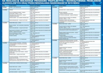 Tarnobrzeg. Ferie z Miejską Biblioteką Publiczną.