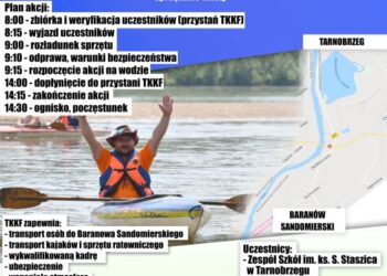 Tarnobrzeg: Posprzątają brzegi Wisły