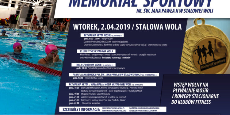 Stalowa Wola: Czas na 8 Memoriał dla Jana Pawła II