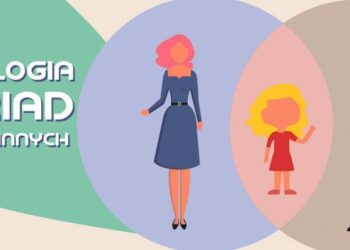 Sandomierz: „Biologia triad rodzinnych” czyli o biologicznych uwarunkowaniach relacji międzyludzkich.