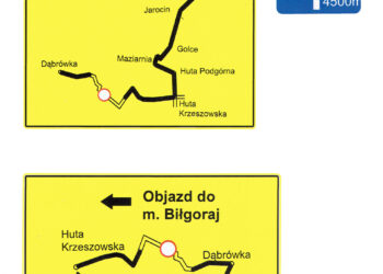 Kurzyna: Zamknięta droga powiatowa