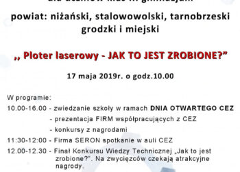 Stalowa Wola: Konkurs Wiedzy Technicznej Jak to jest zrobione
