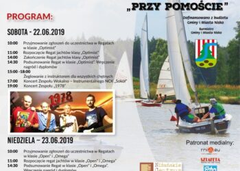 Nisko: Jubileuszowe regaty na Podwolinie już od soboty
