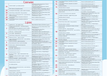 Tarnobrzeg. „Lato w mieście”. Sprawdź harmonogram.