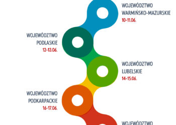 Mielec: Nowa inwestycja drogowa