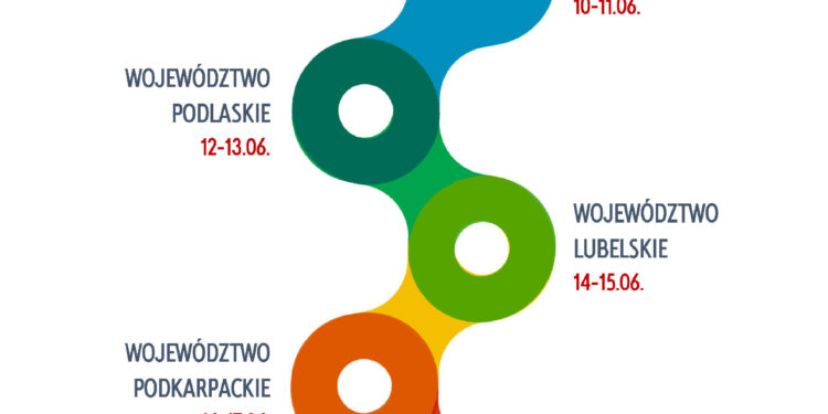 Mielec: Nowa inwestycja drogowa