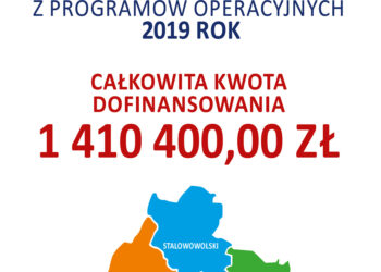 Stalowa Wola: O kasie na kulturę