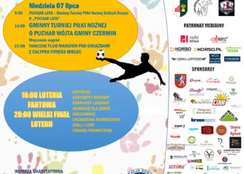 Mielec:   Powitanie Lata w Czerminie.