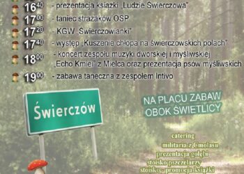 Świerczów: Biesiada Pod Grzybkiem