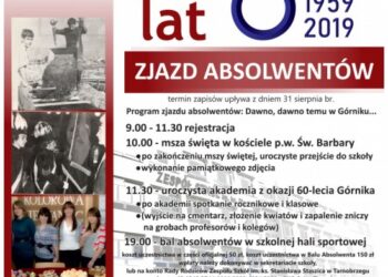 Tarnobrzeg. „Górnik” coraz bliżej kopy.