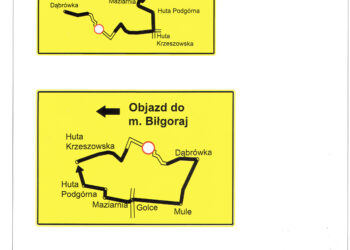 Żuk Stary: Zamknięta droga