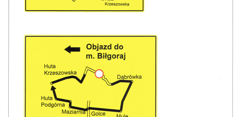 Żuk Stary: Zamknięta droga