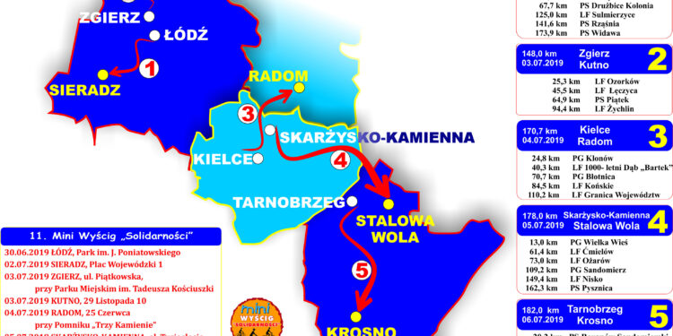 Region: Dziś rusza Wyścig Solidarności i Olimpijczyków.