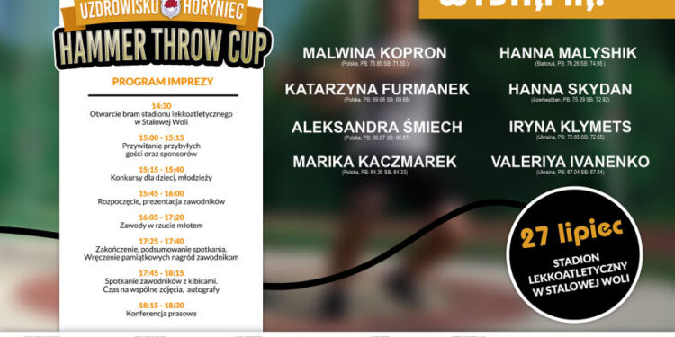 Stalowa Wola: Dziś mistrzowskie zawody w rzucie młotem