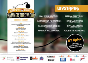 Stalowa Wola: W sobotę mistrzowskie zawody w rzucie młotem
