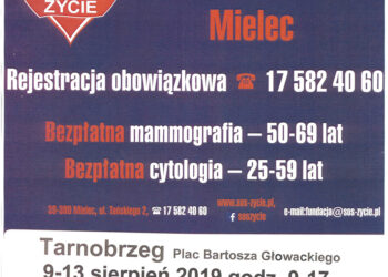 Tarnobrzeg. Cytomammobus na Placu Bartosza Głowackiego.